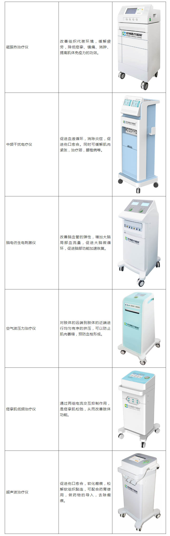 神经康复2.jpg